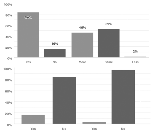 Screen Shot 2018-02-04 at 11.48.42 PM